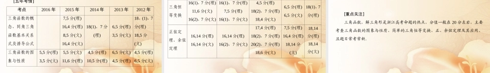 (浙江专版)高考数学一轮复习 第3章 三角函数、解三角形课件