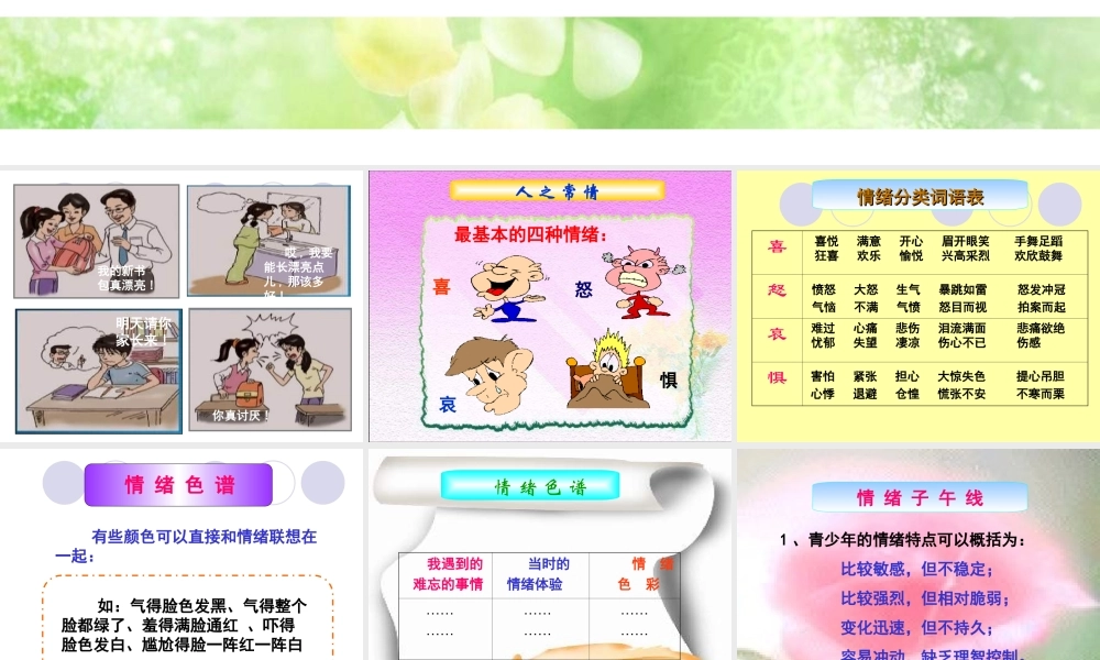 七年级政治多彩的情绪 七年级政治上：第六课 做情绪的主人 课件人教版新课标
