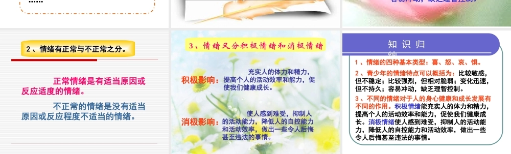 七年级政治多彩的情绪 七年级政治上：第六课 做情绪的主人 课件人教版新课标