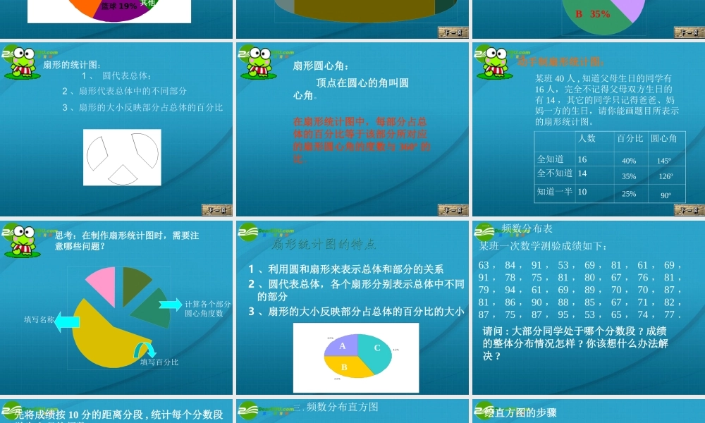 七年级数学上册 62统计图课件 湘教版 课件
