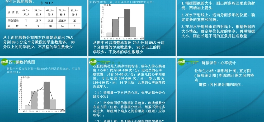 七年级数学上册 62统计图课件 湘教版 课件
