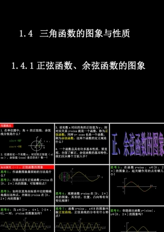 0512高一数学(141正弦函数、余弦函数的图象) 高一数学全套课件 必修四