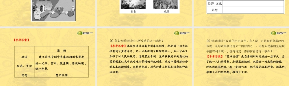 七年级历史上册 第三单元 第13课 六王毕 四海一课件 岳麓版 课件