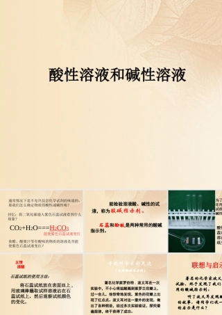 九年级化学下册 81 溶液的酸碱性 酸性溶液和碱性溶液素材 (新版)粤教版 素材