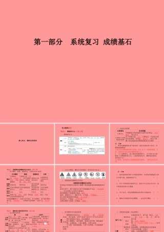 (潍坊专版)中考化学总复习 第一部分 系统复习 成绩基石 第七单元 燃料及其利用课件 新人教版 课件