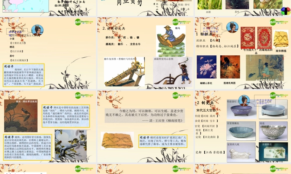 七年级历史下册 2.8(经济重心的南移)课件 华东师大版 课件