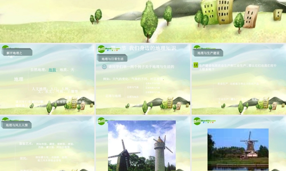 七年级地理上册 第一节 我们身边的地理知识课件 湘教版 课件