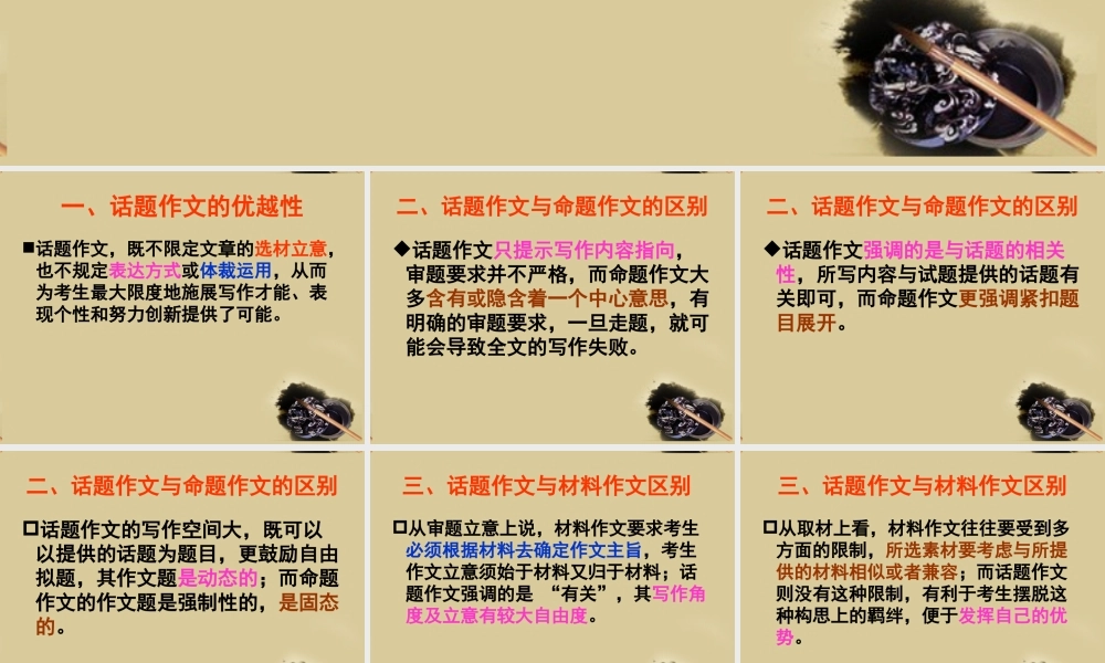 中考语文 话题作文1－与其它作文的区别课件