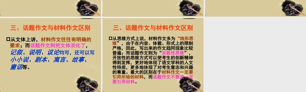 中考语文 话题作文1－与其它作文的区别课件