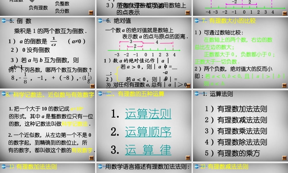 七年级数学上册 1.2 有理数复习课件 (新版)新人教版 课件