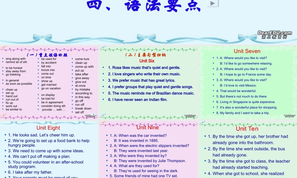 Go for it Unit6至Unit10复习 新课标  0 课件