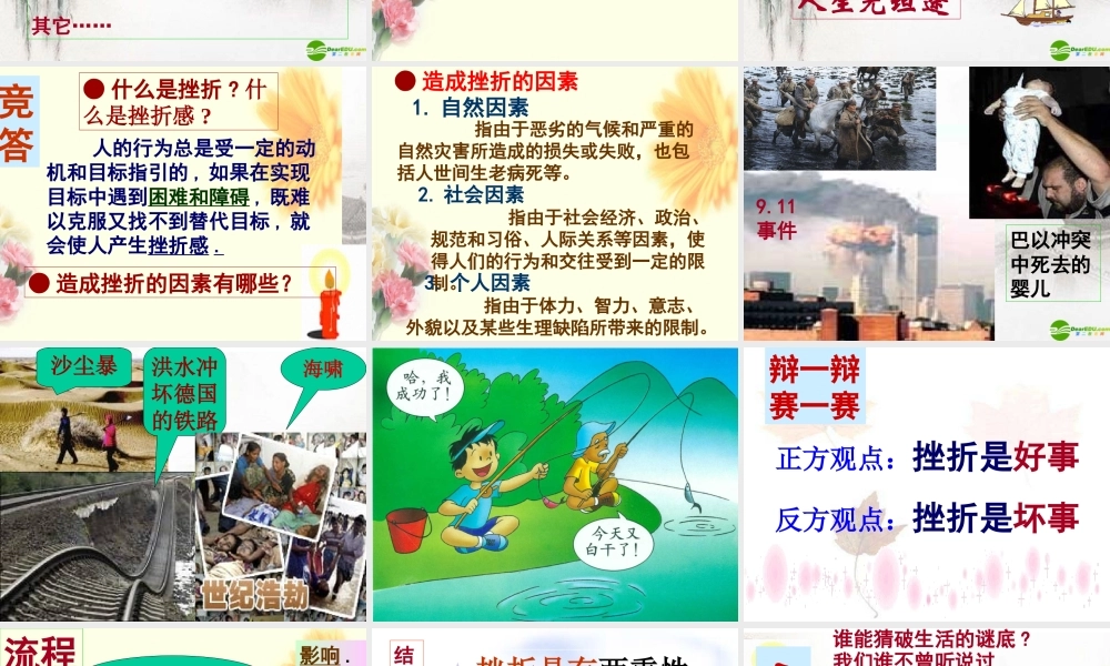 七年级思想品德下册(直面挫折)课件 粤教版 课件