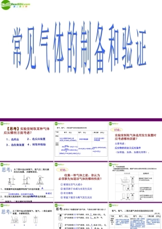 九年级化学 常见气体的制备和验证课件 人教新课标版 课件