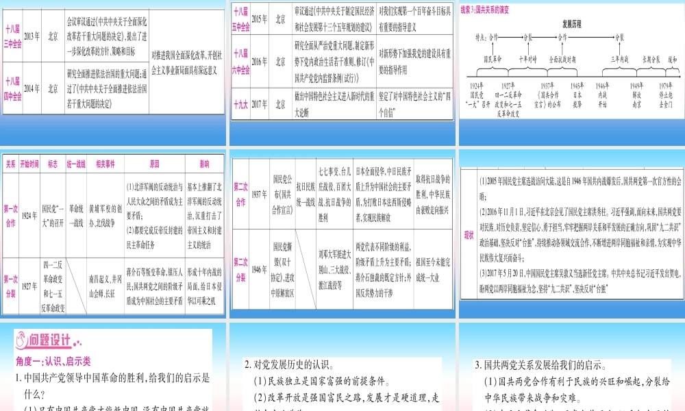 —中国共产党的光辉历程课件 新人教版 课件