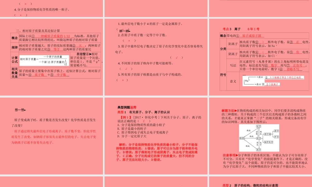 (潍坊专版)中考化学总复习 第一部分 系统复习 成绩基石 第三单元 物质构成的奥秘 第1课时 微粒构成物质课件 新人教版 课件