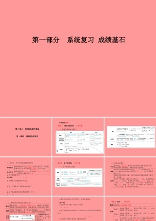 (潍坊专版)中考化学总复习 第一部分 系统复习 成绩基石 第三单元 物质构成的奥秘 第1课时 微粒构成物质课件 新人教版 课件