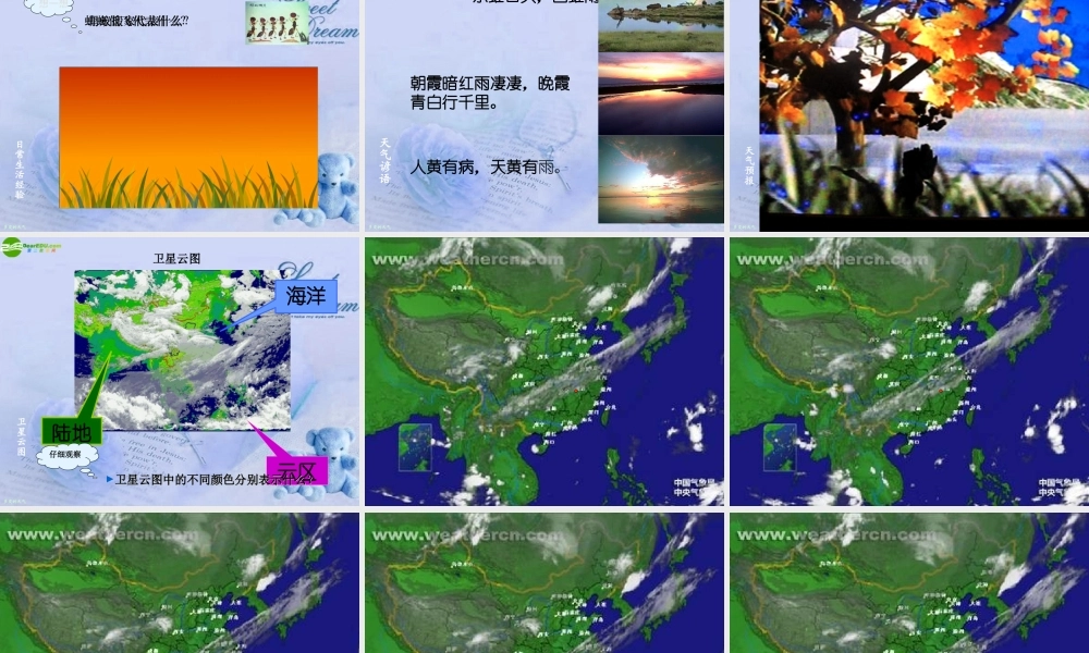 七年级地理上册(多变的天气)课件 人教新课标版 课件