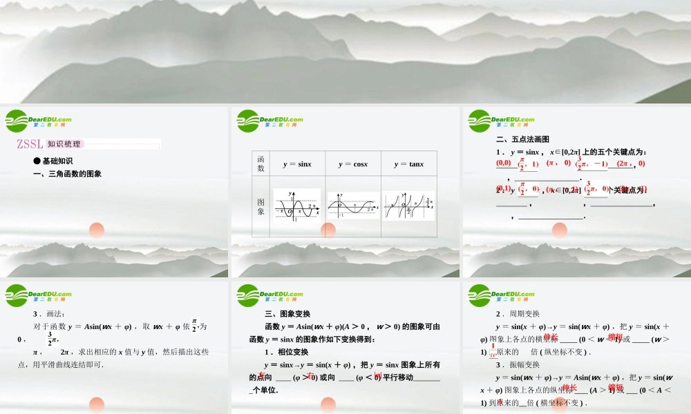 4第四讲三角函数的图象教师讲义手册课件(全国版) 文 新人教A版 课件