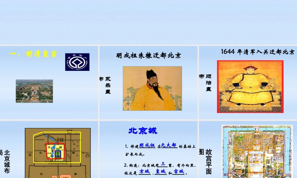 七年级历史下册 第三单元第21课大一统气派与中华民族的象征课件 北师大版 课件