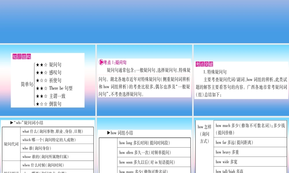 (湖北专用版)版中考英语复习 第二篇 中考专题突破 第一部分 语法专题 专题突破11 简单句课件