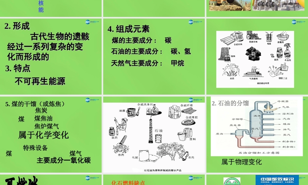 九年级化学下册 第九章 第1节 能源的综合利用课件 (新版)沪教版 课件