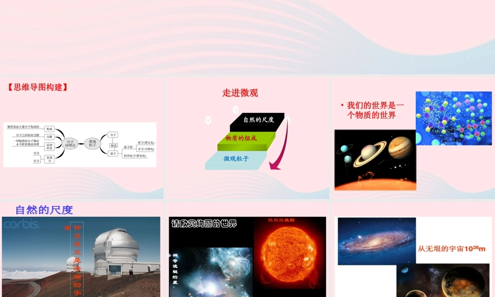 中考物理一轮复习 第十一章 小粒子与大宇宙考点梳理课件 沪科版 课件