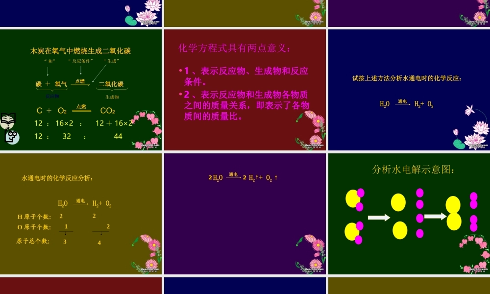 九年级化学第四章第二节化学变化的表示方法课件 上教版 课件