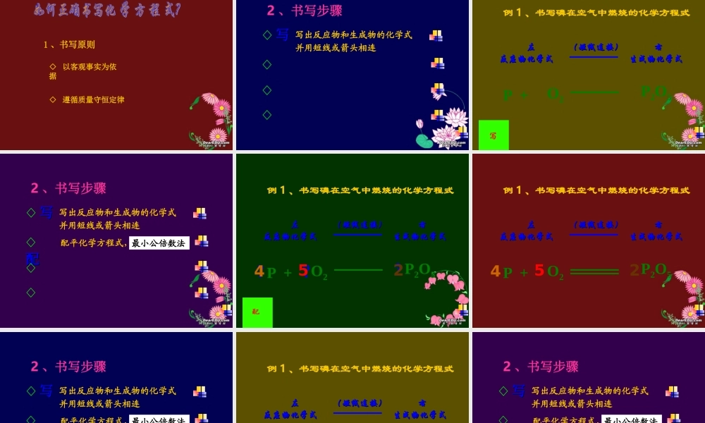 九年级化学第四章第二节化学变化的表示方法课件 上教版 课件