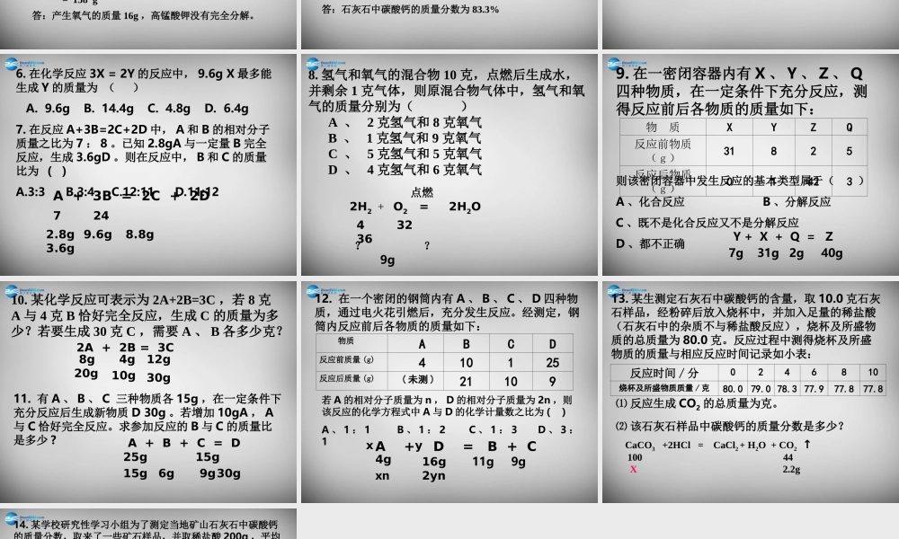 九年级化学全册 43 化学方程式课件2 (新版)沪教版 课件