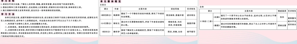(通用版)八年级语文下册 第三单元阅读指导习题课件 新人教版 课件