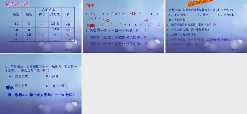 七年级数学上册 2.6 有理数的加法 2.6.1 有理数的加法法则教学课件 (新版)华东师大版 课件