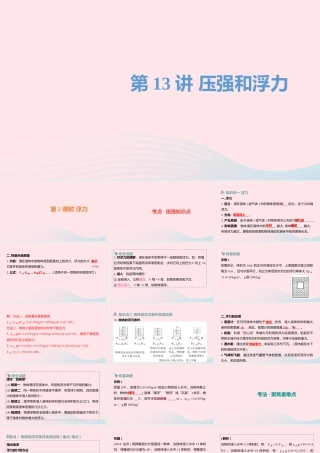 中考物理一轮复习 第13讲 压强和浮力(第2课时 浮力)课件