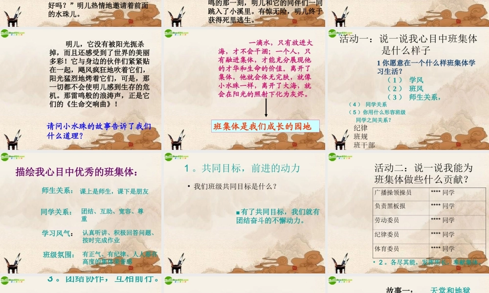 七年级政治上册 创建新集体课件 人教新课标版 课件