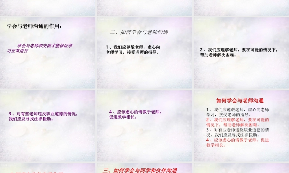 七年级政治下册 4.1 学会沟通和交往课件 北师大版 课件