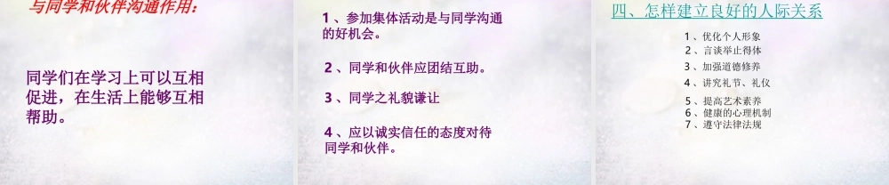 七年级政治下册 4.1 学会沟通和交往课件 北师大版 课件