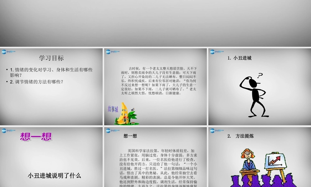 七年级政治下册 19.1 做情绪的主人课件 苏教版 课件