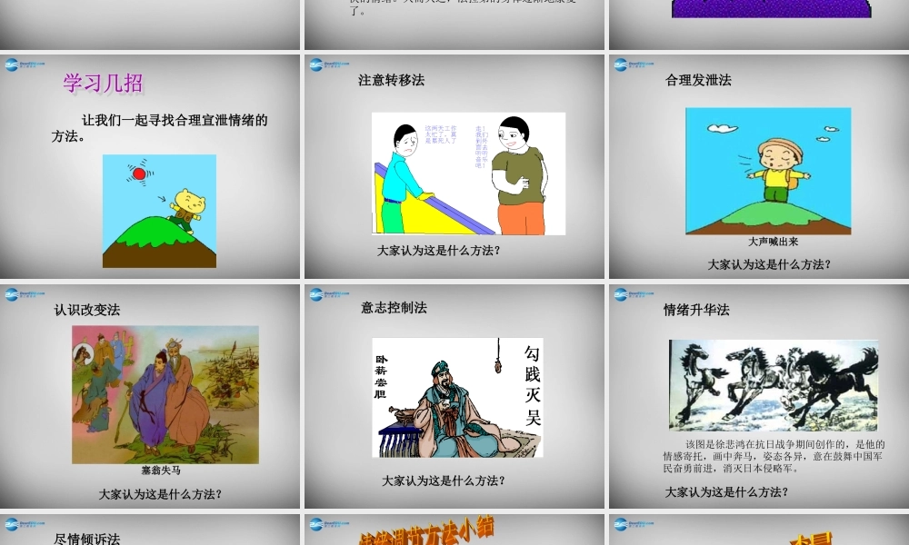 七年级政治下册 19.1 做情绪的主人课件 苏教版 课件