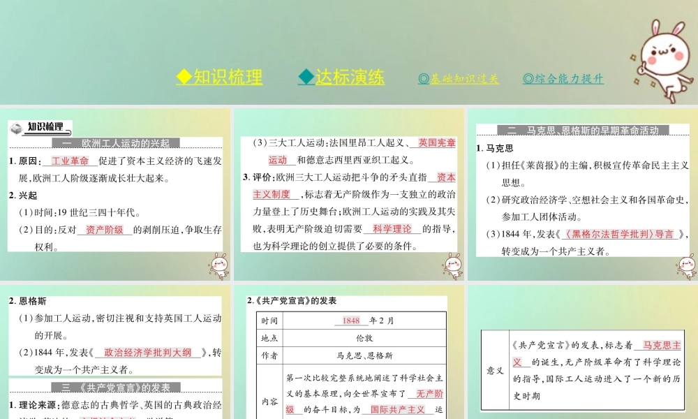 九年级历史上册 第七单元 工业革命、马克思主义的诞生和反殖民斗争 第19课 马克思主义的诞生课件 川教版 课件