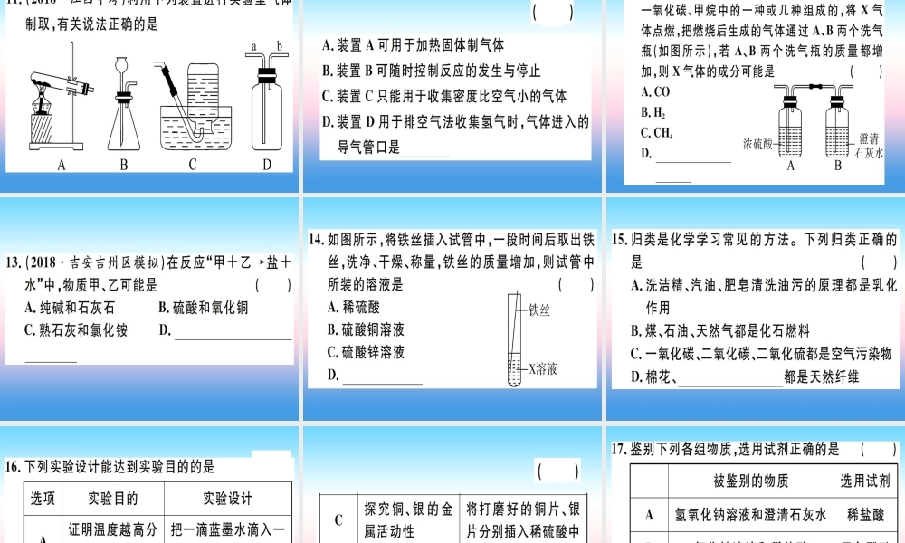 九年级化学下册 特色题型专练篇 题型一 选择填充题习题课件 (新版)新人教版 课件