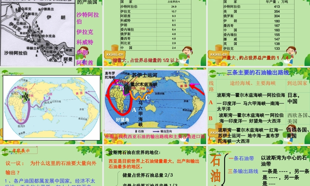 七年级历史与社会上册 第五课 干旱的宝地(1)课件 人教新课标版 课件