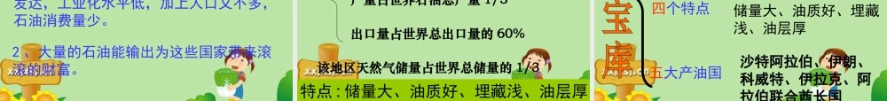 七年级历史与社会上册 第五课 干旱的宝地(1)课件 人教新课标版 课件