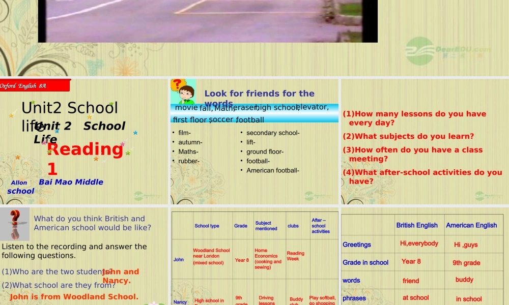 八年级英语上册 Unit 2(School Life)Reading(1)课件 牛津译林版 课件