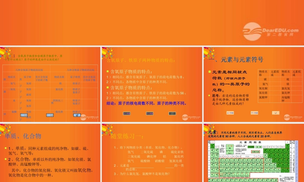 九年级化学上册(组成物质的化学元素)课件17 沪教版 课件