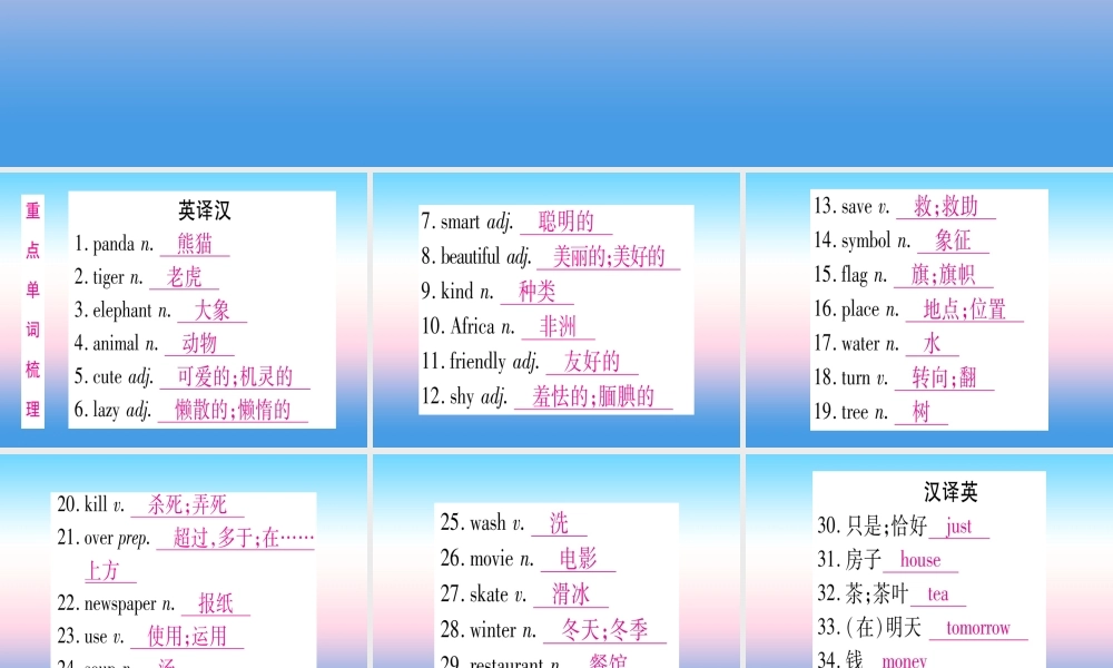 (湖北专用版)版中考英语复习 第一篇 教材系统复习 考点精讲四 七下 Units 5 8实用课件