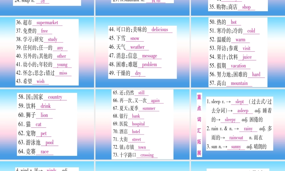 (湖北专用版)版中考英语复习 第一篇 教材系统复习 考点精讲四 七下 Units 5 8实用课件