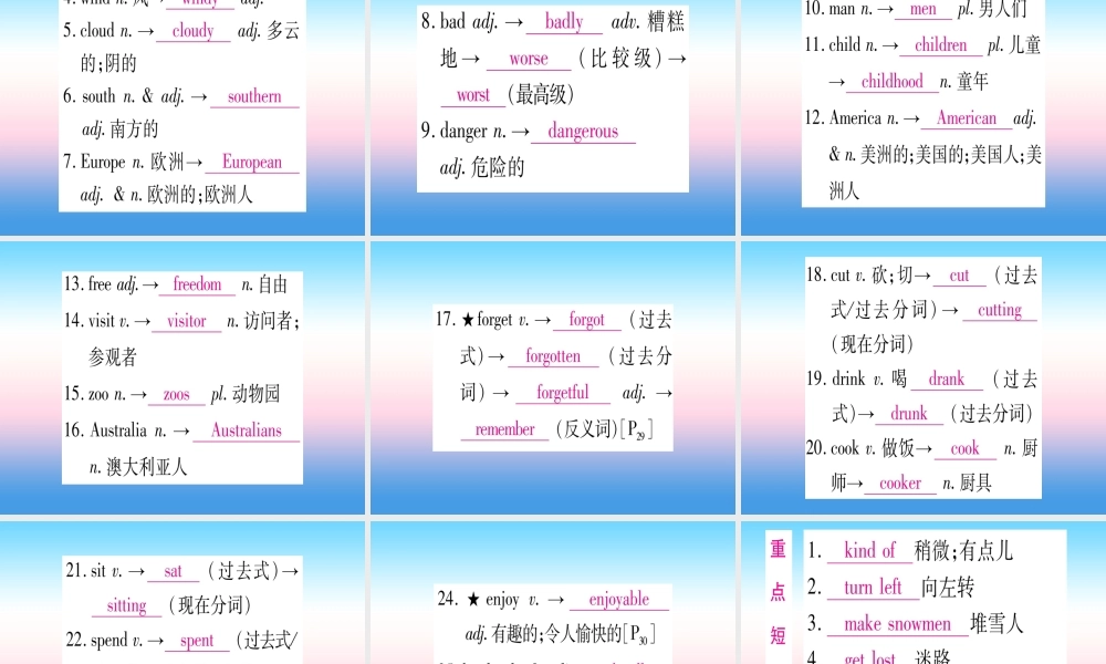 (湖北专用版)版中考英语复习 第一篇 教材系统复习 考点精讲四 七下 Units 5 8实用课件