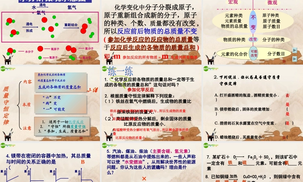 九年级化学 42定量认识化学变化课件 沪教版 课件