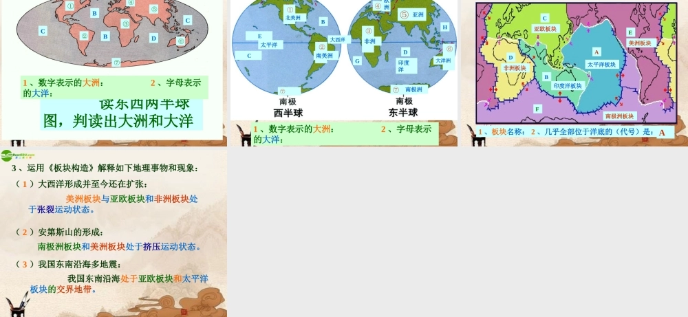七年级地理上册 第二章复习题课件人教新课标版 课件