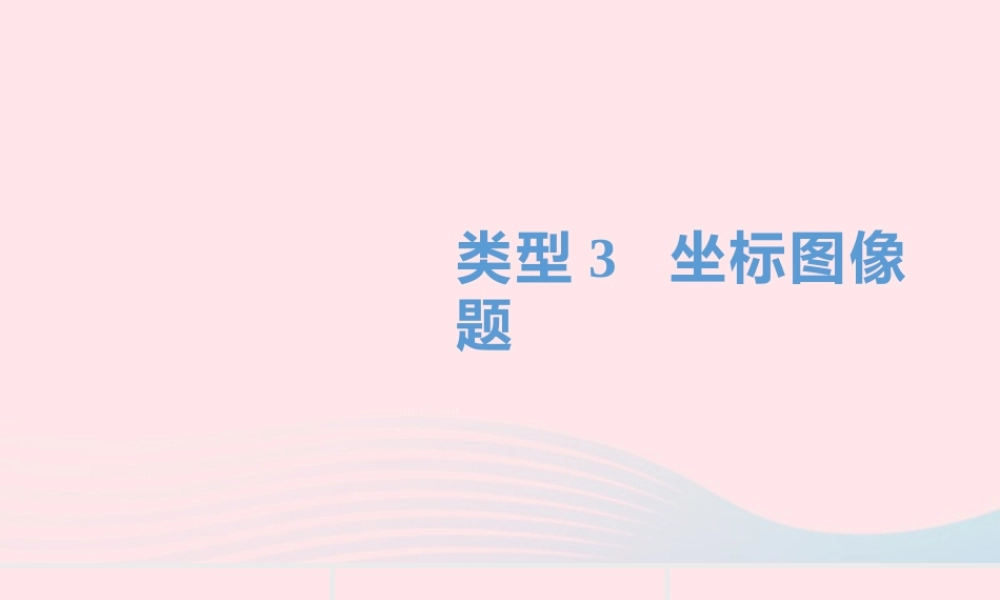 中考物理一轮夺分复习 题型突破一 作图与图像题 类型3 坐标图像题课件