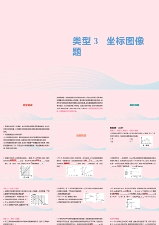 中考物理一轮夺分复习 题型突破一 作图与图像题 类型3 坐标图像题课件